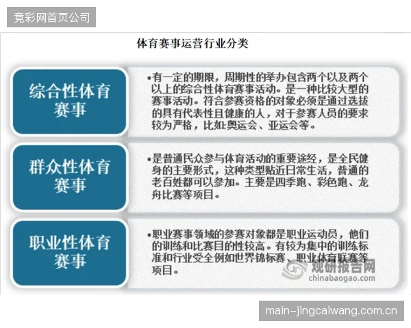我国体育人才培养体系长期偏重竞技成绩，导致高端场馆运营和赛事商业开发的专业人才供给严重不足